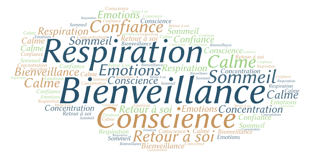 Word art