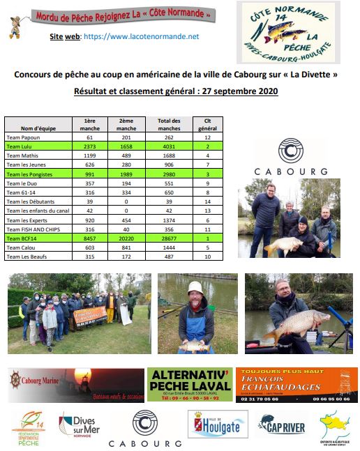 Concours-cabourg-2020photos