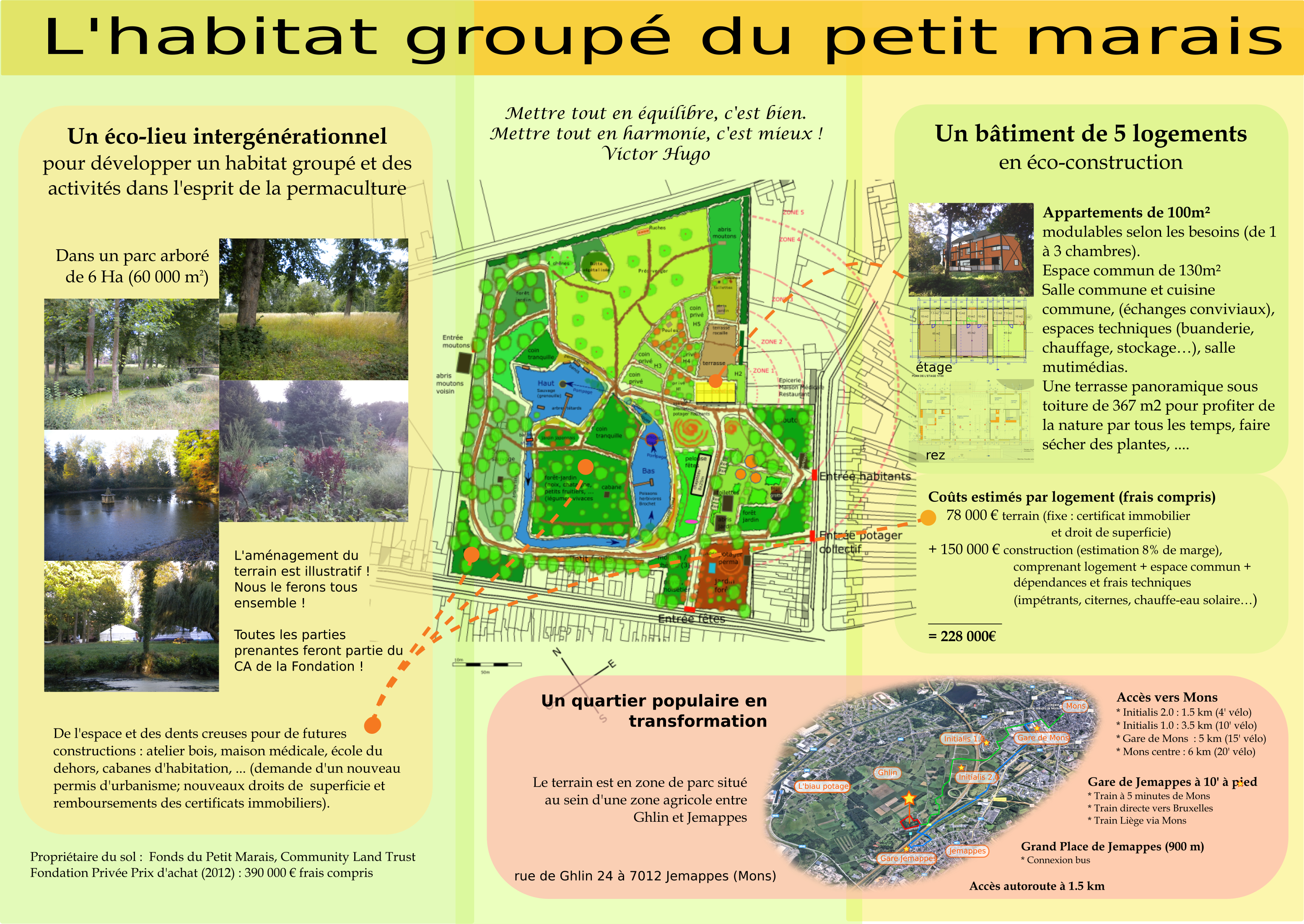 Affiche petit marais
