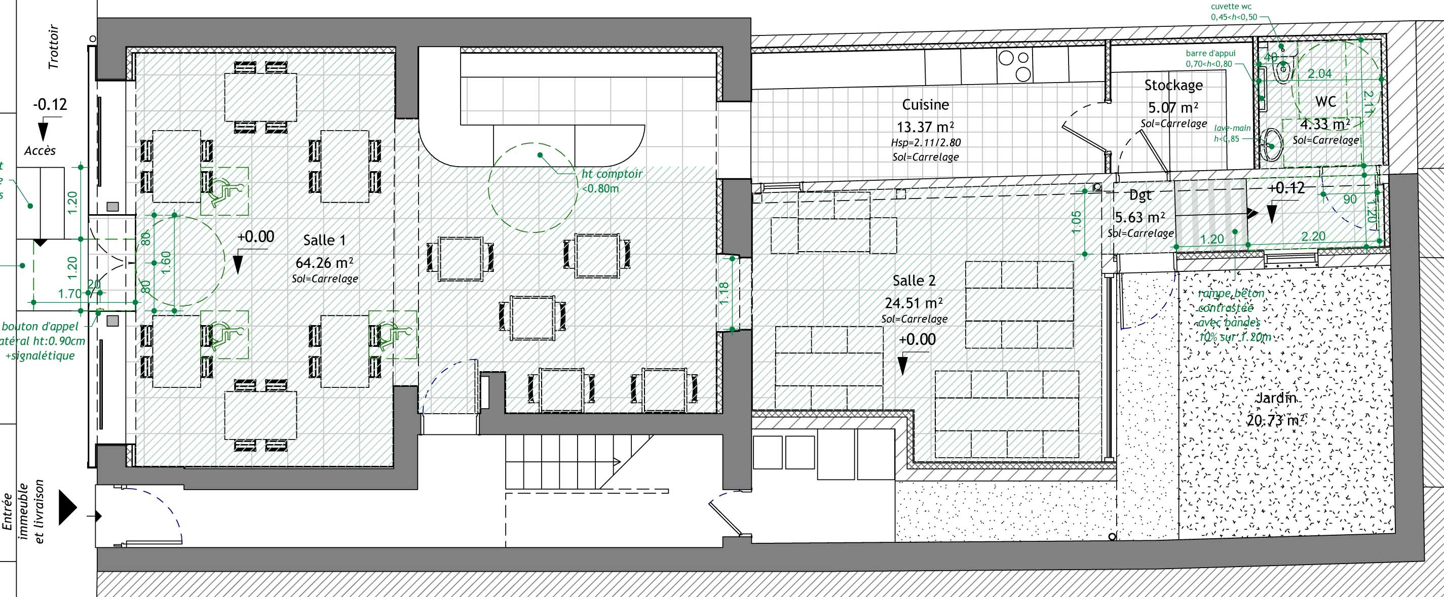 Plan accessibilite
