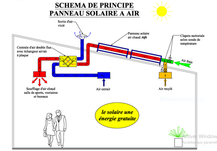 Schema-panneau-air-solaire