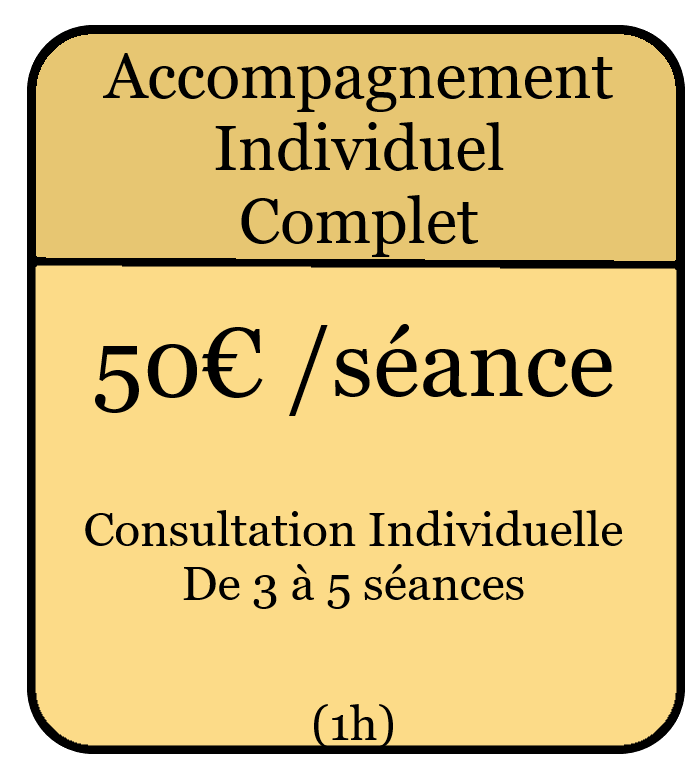 Acc-Ind-Complet