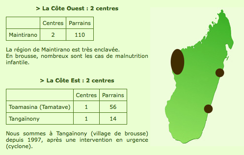 Les-autres-centres