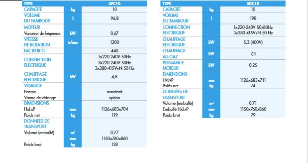 Fiche-technique-Laveuse-Primus-SPC10