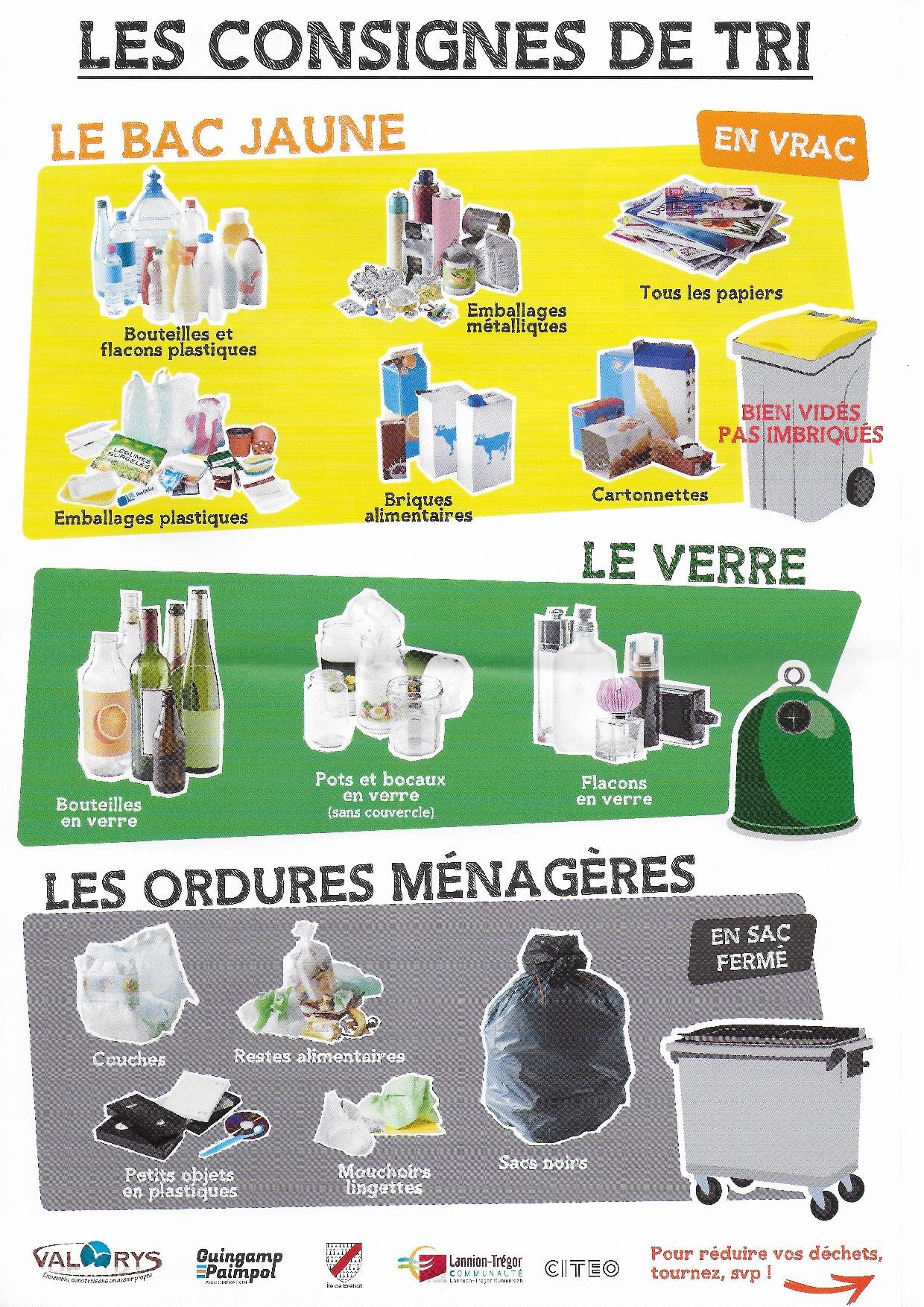 Consignes-de-tri-reduction-des-dechets1