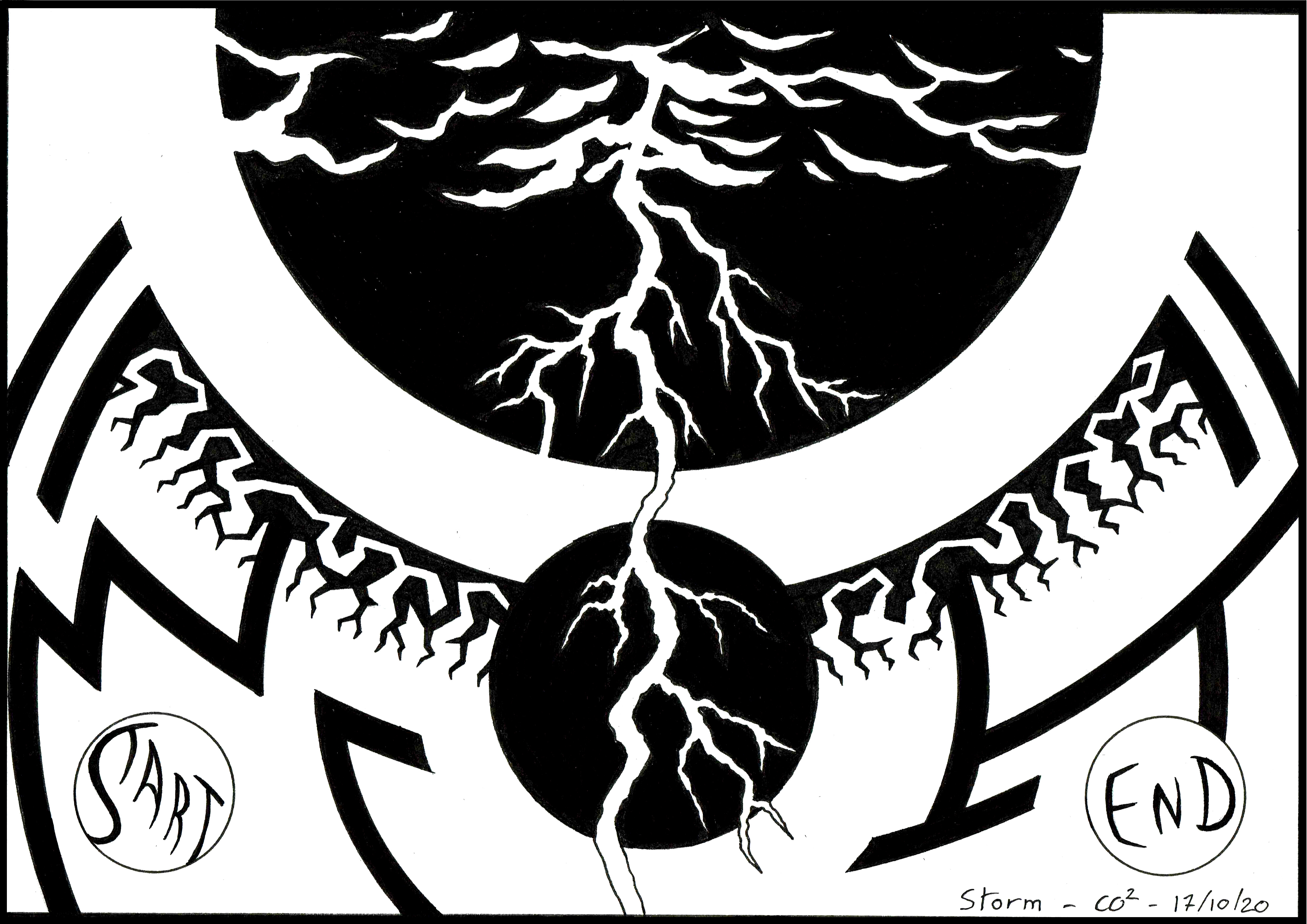 17 storm