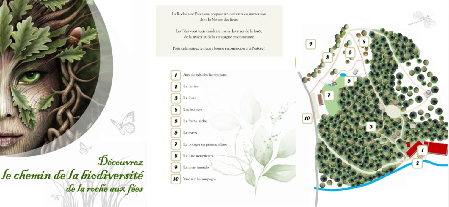 Chemin-biodiv