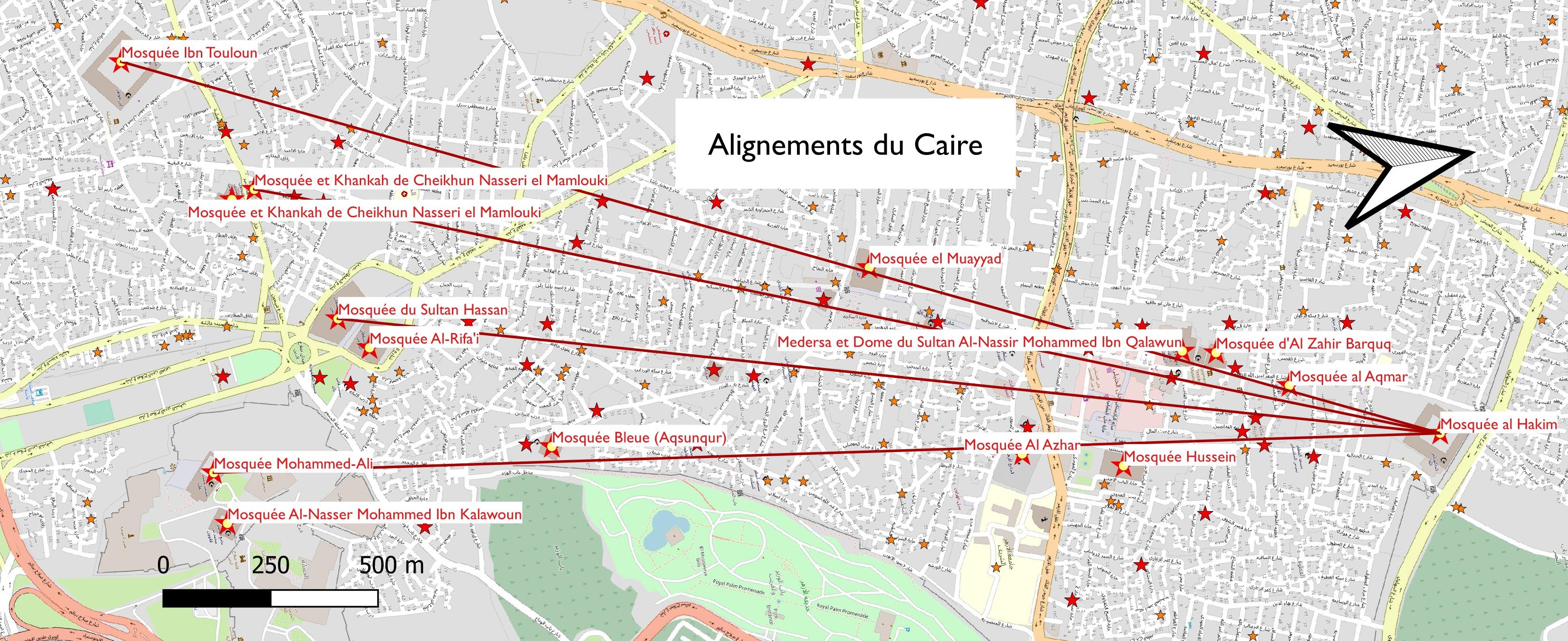 Lc alignements reduits