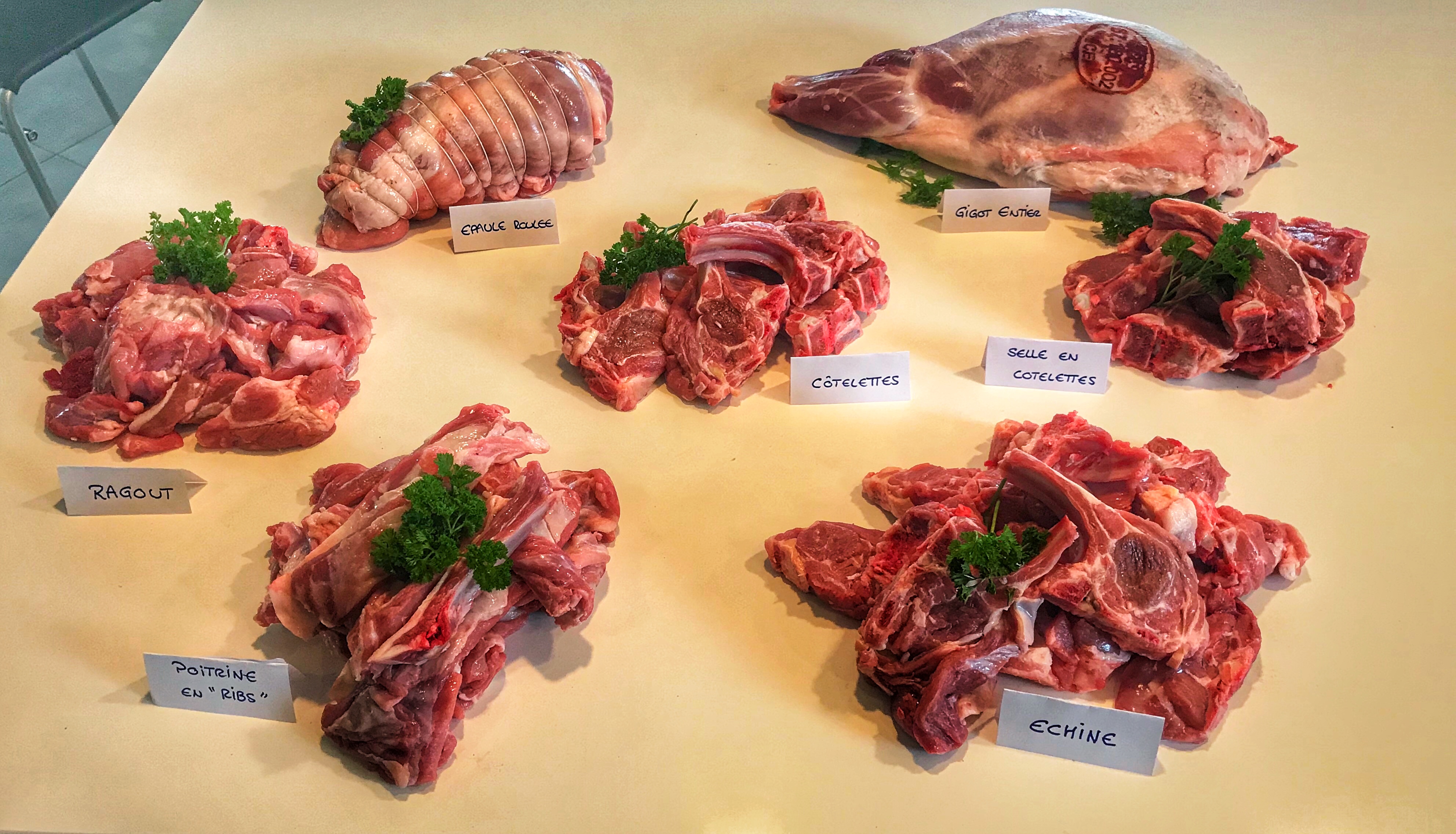 Colis-agneau