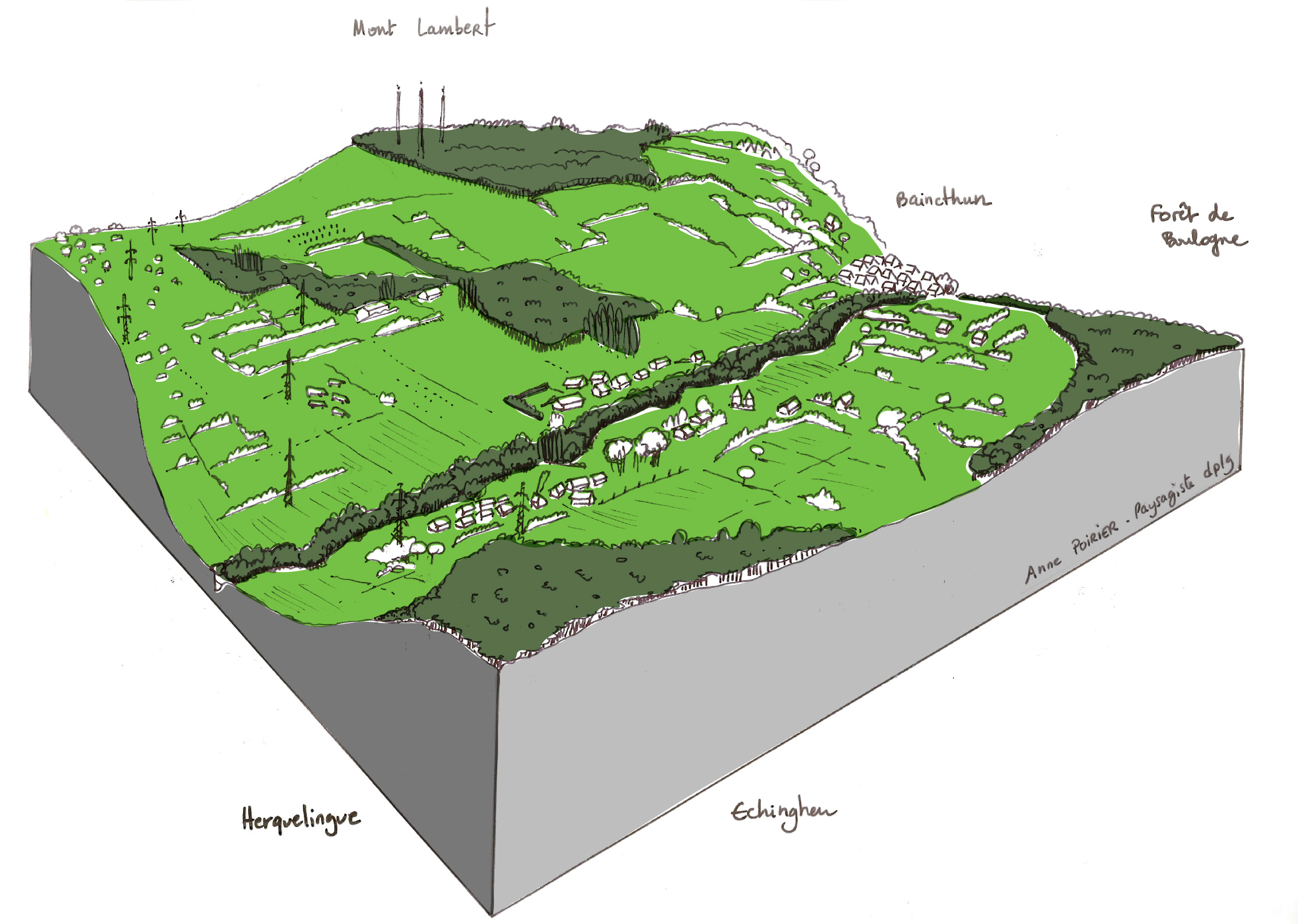 Bloc-diagramme-Echinghen4