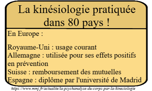 Kinesiologie-dans-pays