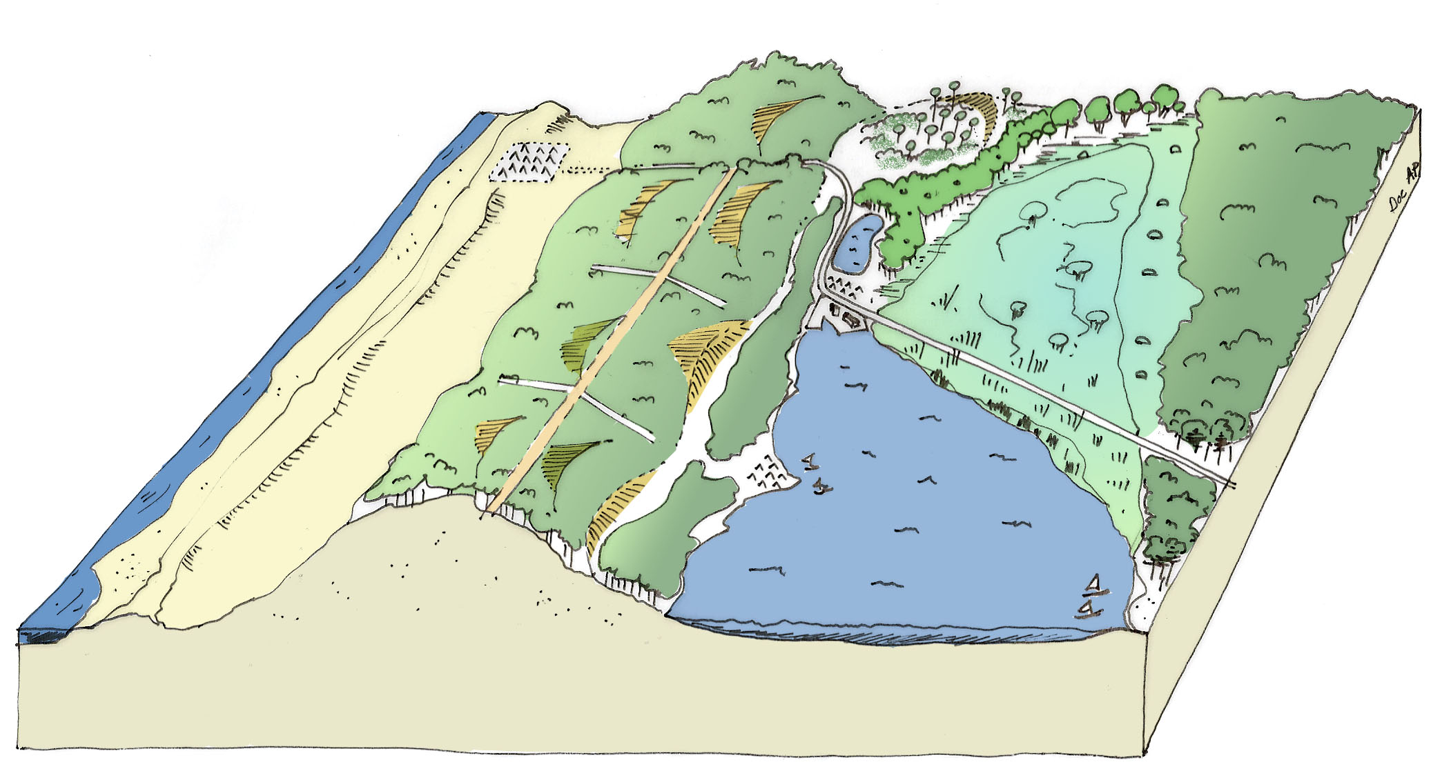 Bloc-diagramme-lagune2