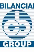 Bilanciai