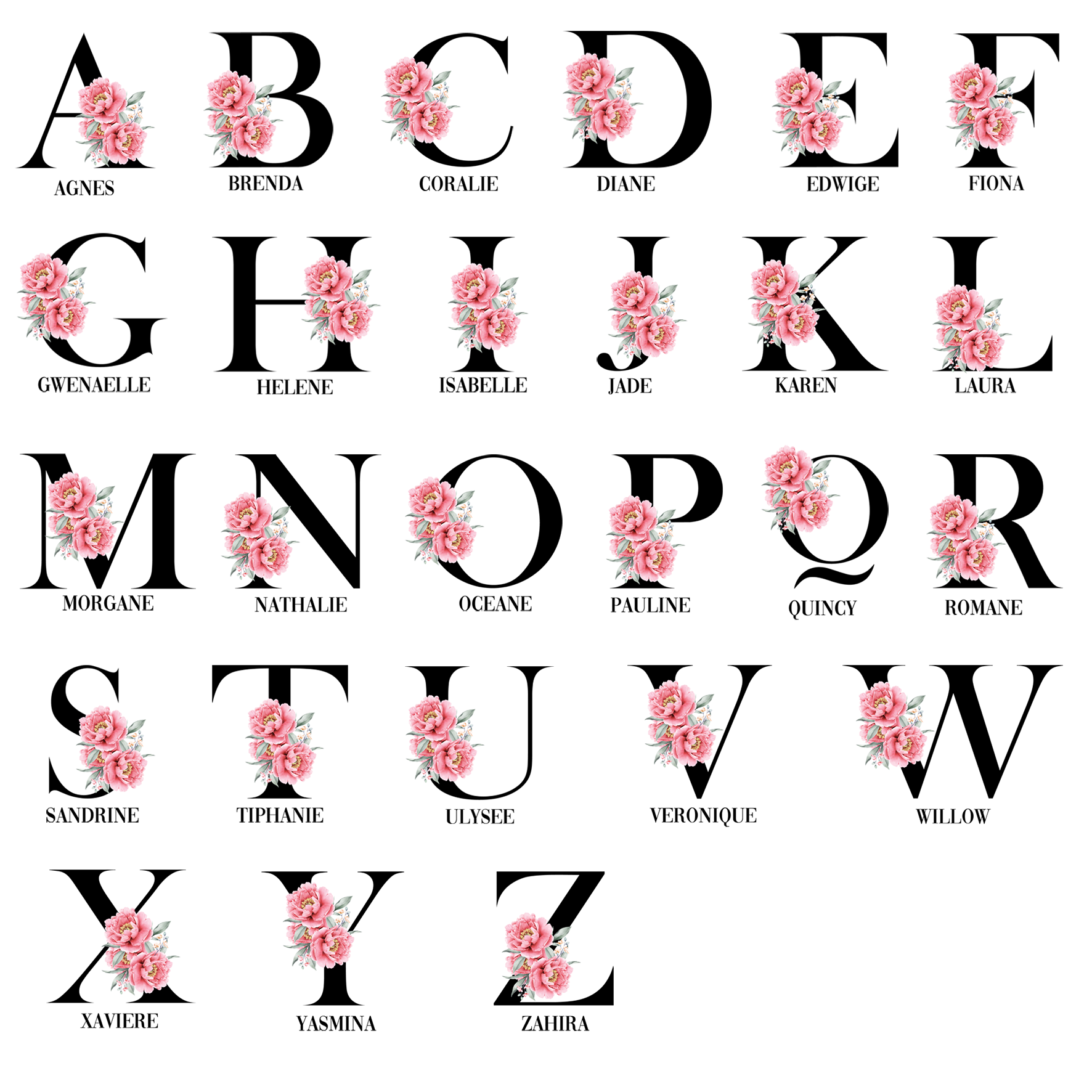 Monogramme pivoine alphabet