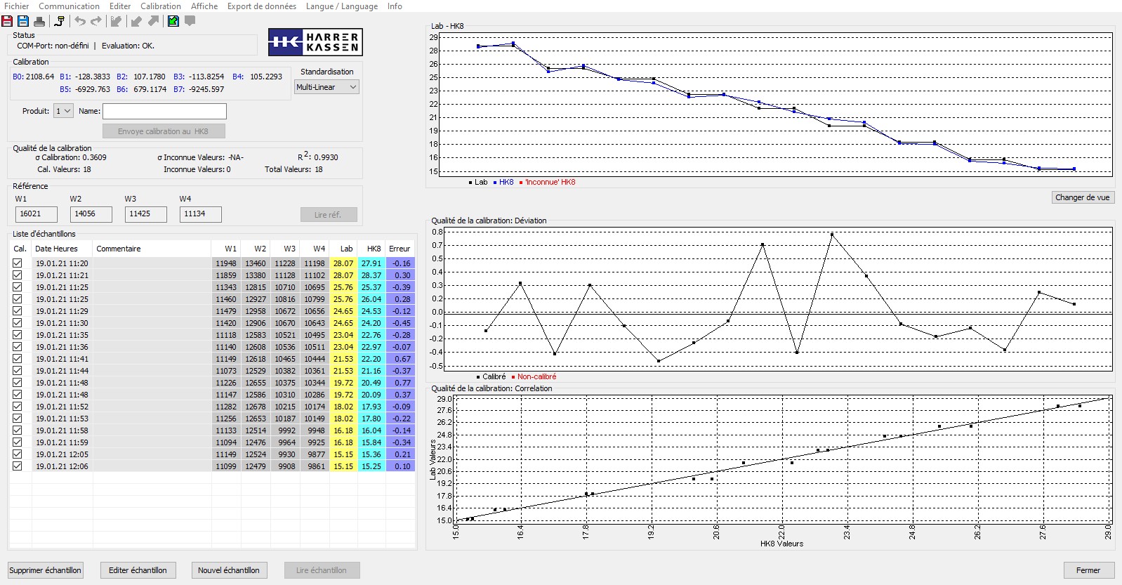 Logiciel calibration hk