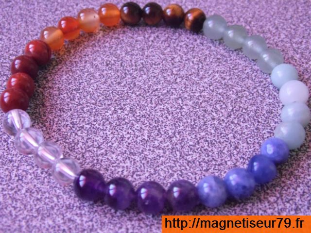 7-Chakras-06-AB-9-640x480-