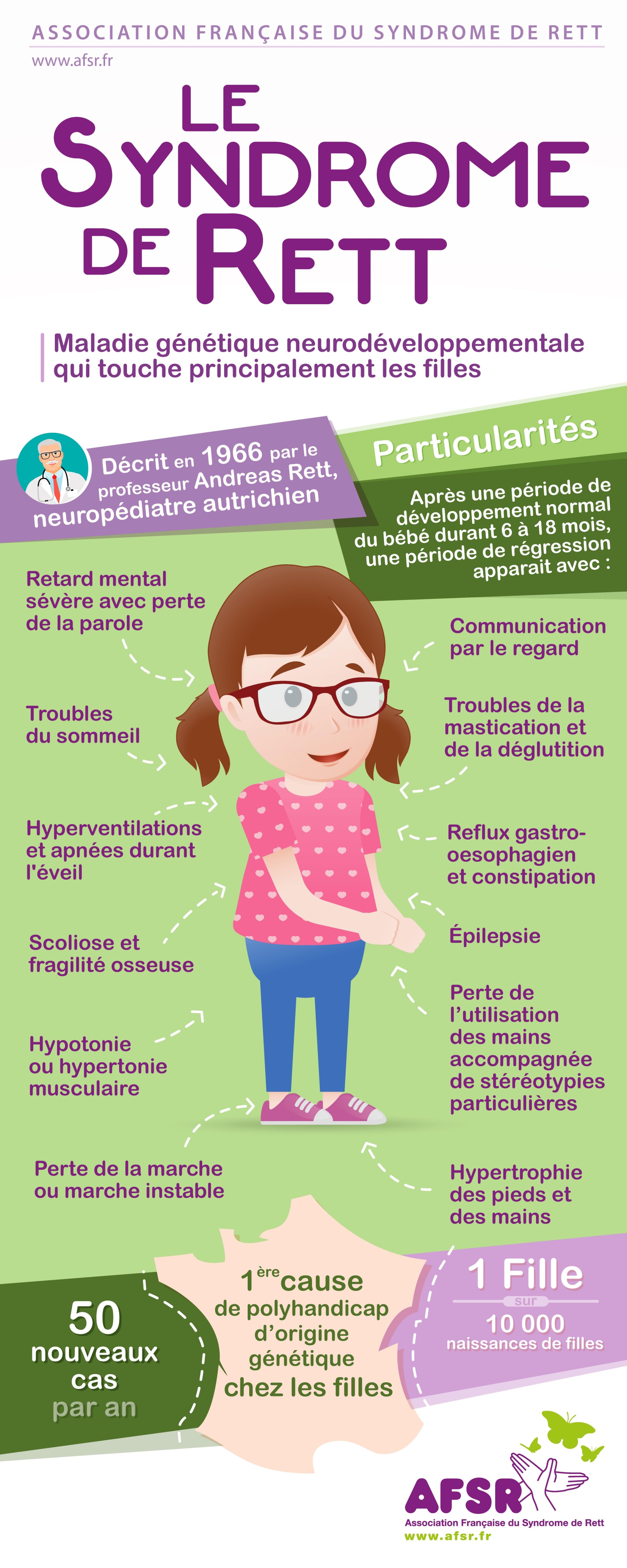 BD-Kake-mono-infographie-AFSR-Big-Copie