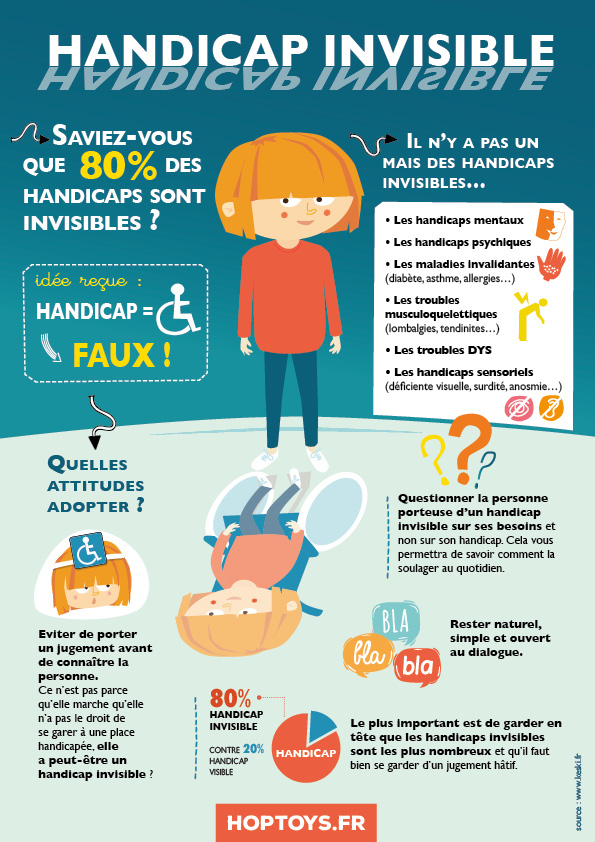 Handicap invisible3