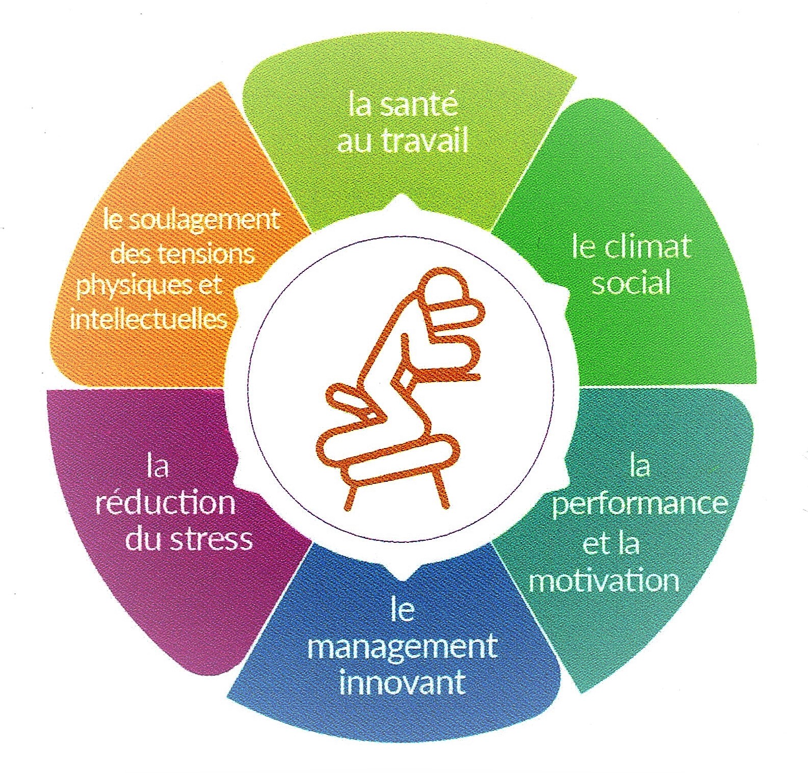 Brochure entreprise 2