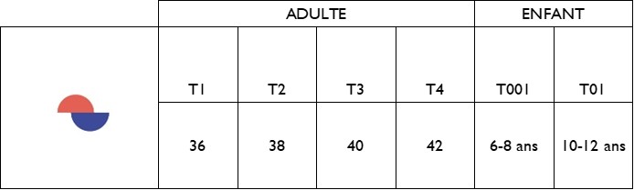 guide des tailles, mensurations, table de mesures