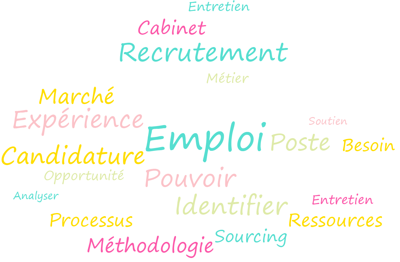 Nuage mots 4