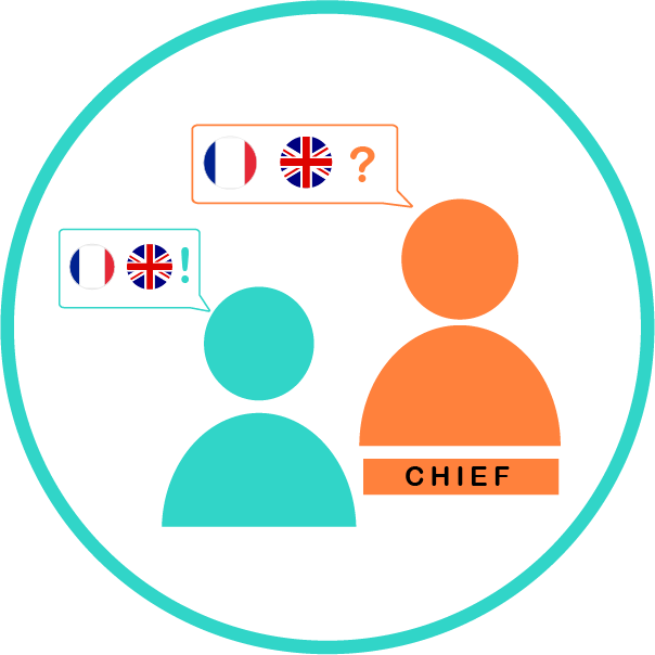Entretien bilingue bleu