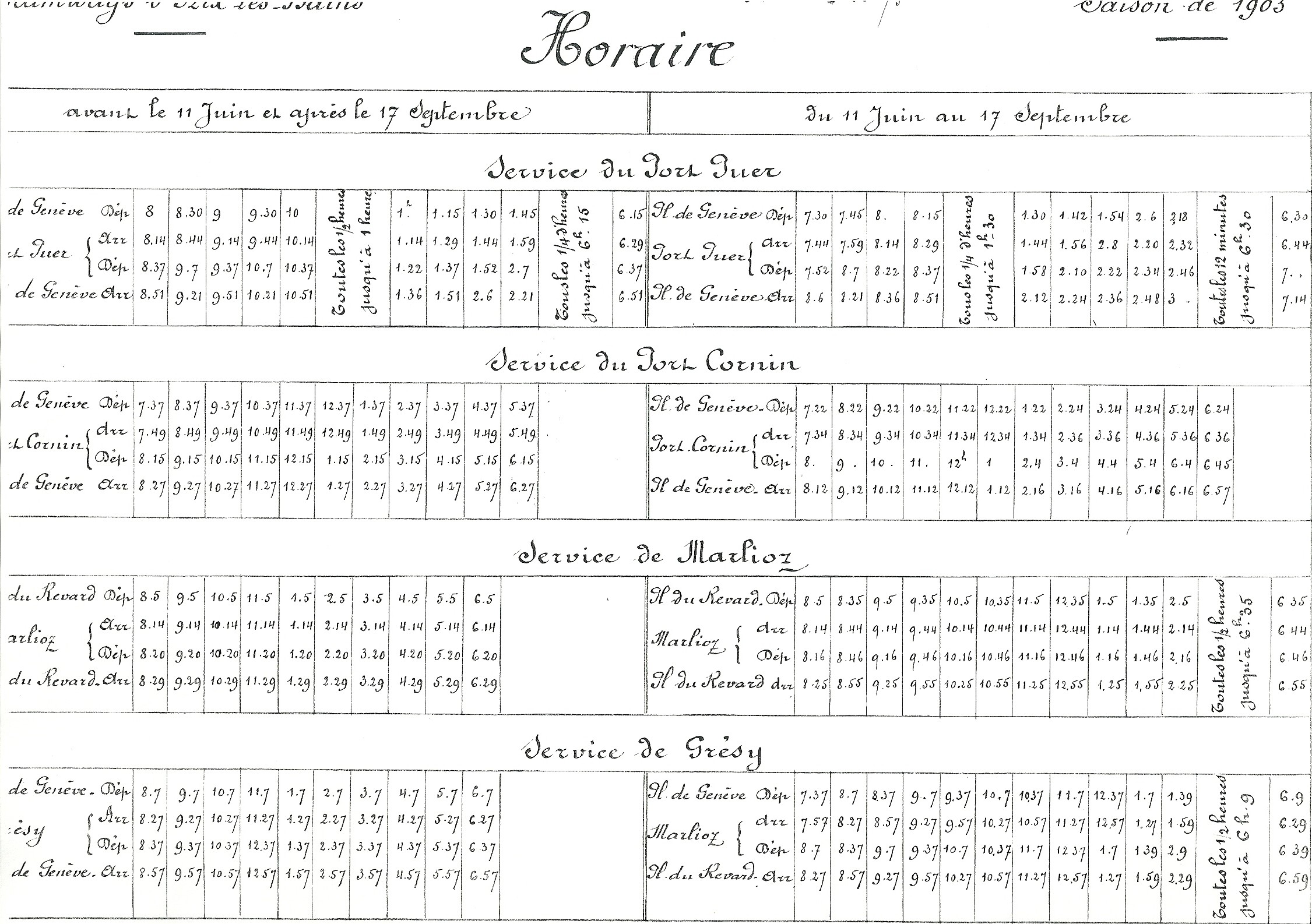 Guide 1905