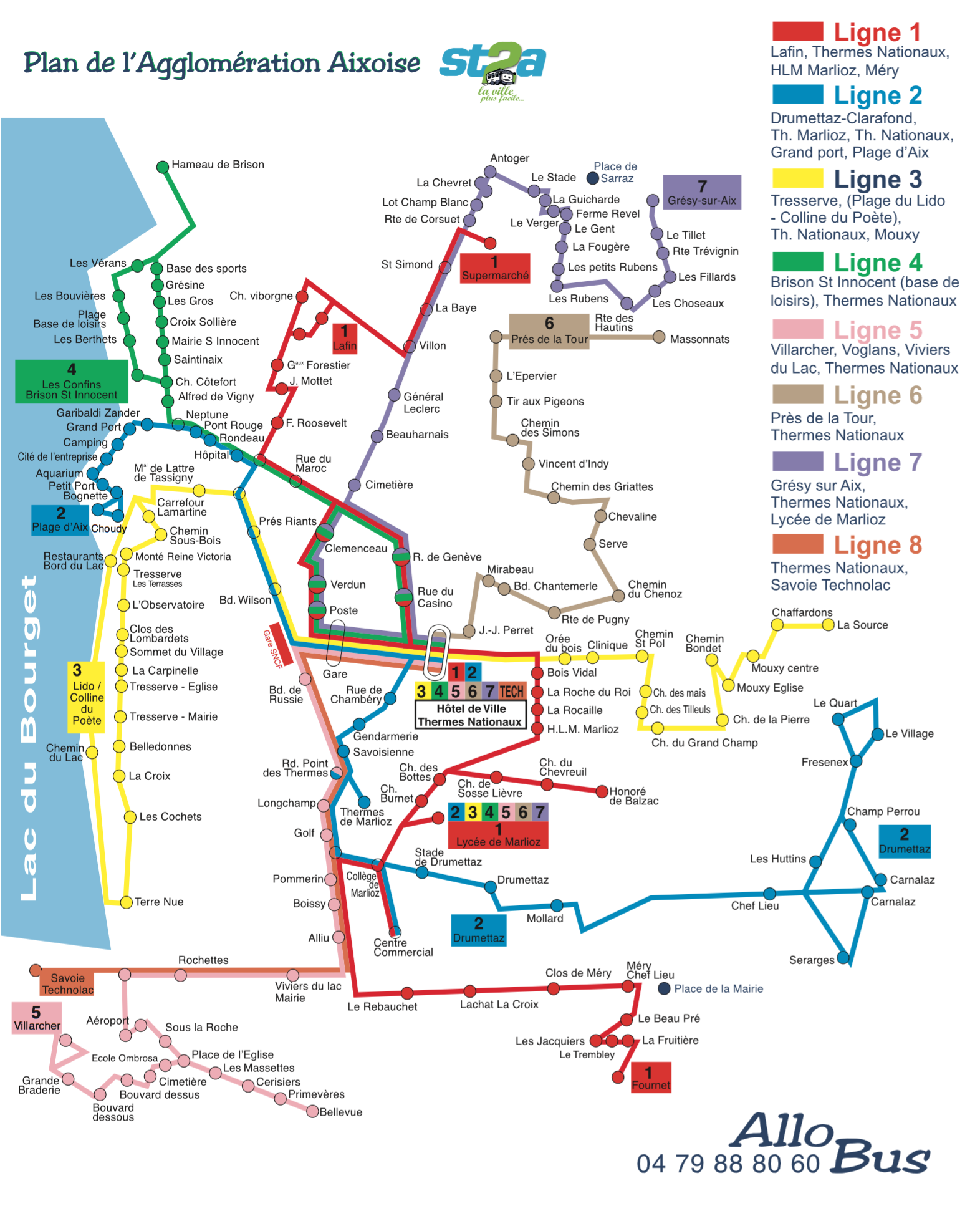 Guide 2001 plan