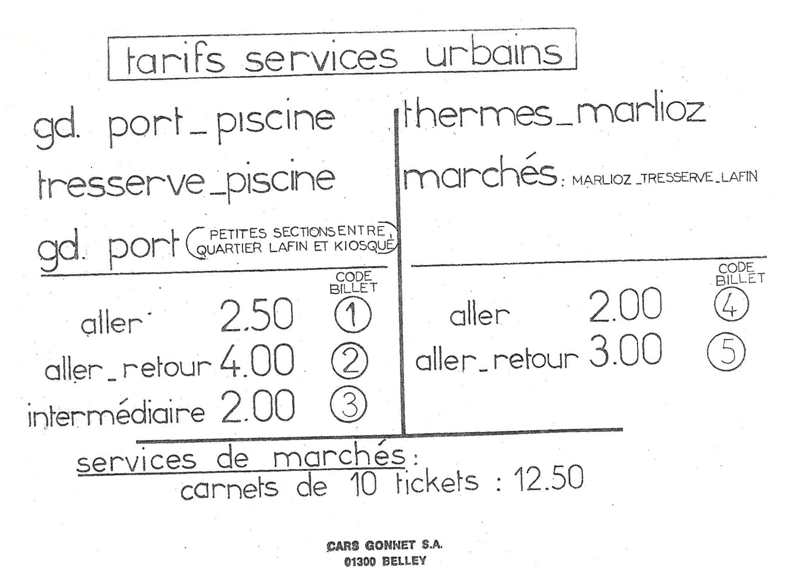 Guide 1975 tarifs
