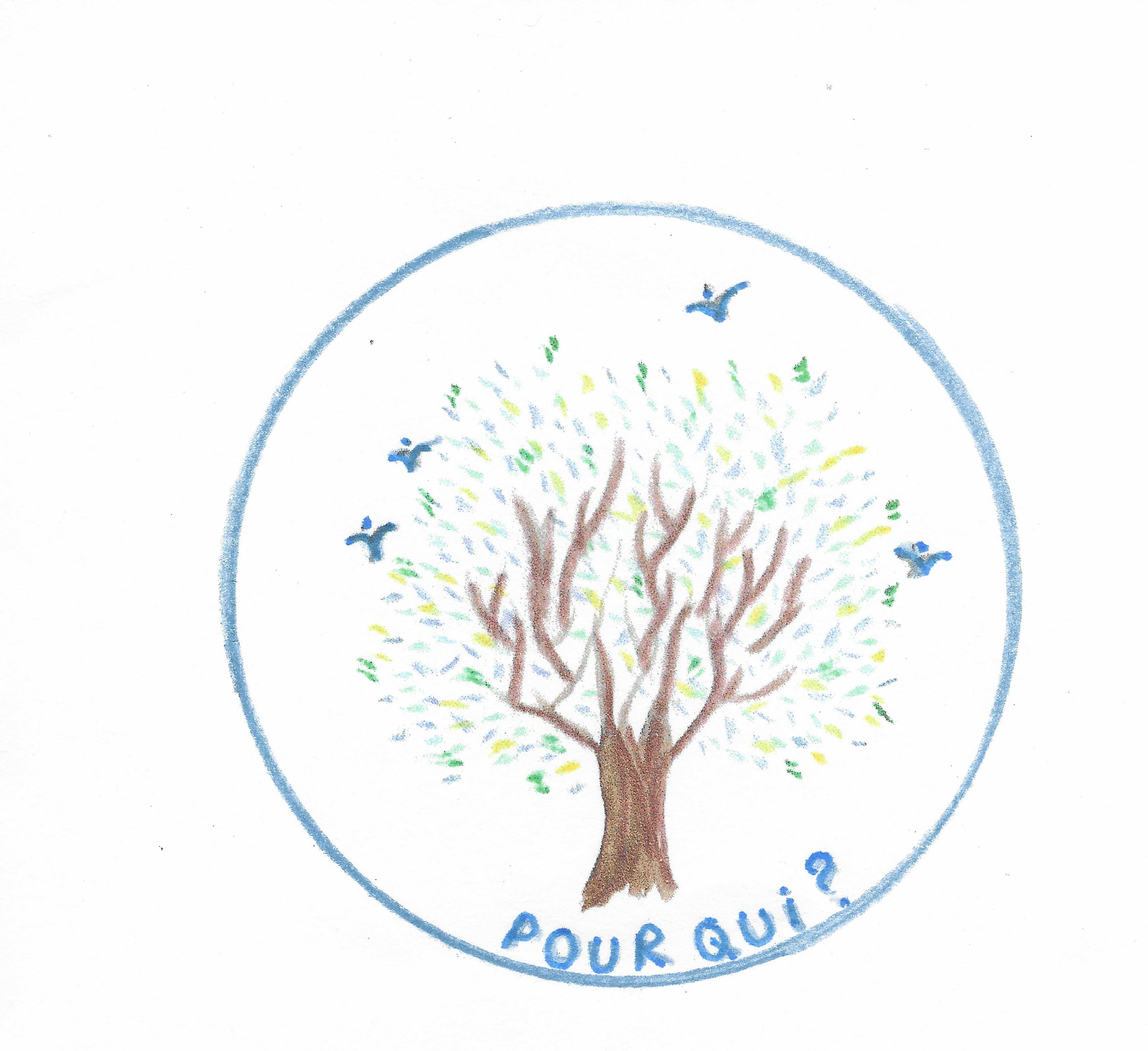 Partie Pour Qui
