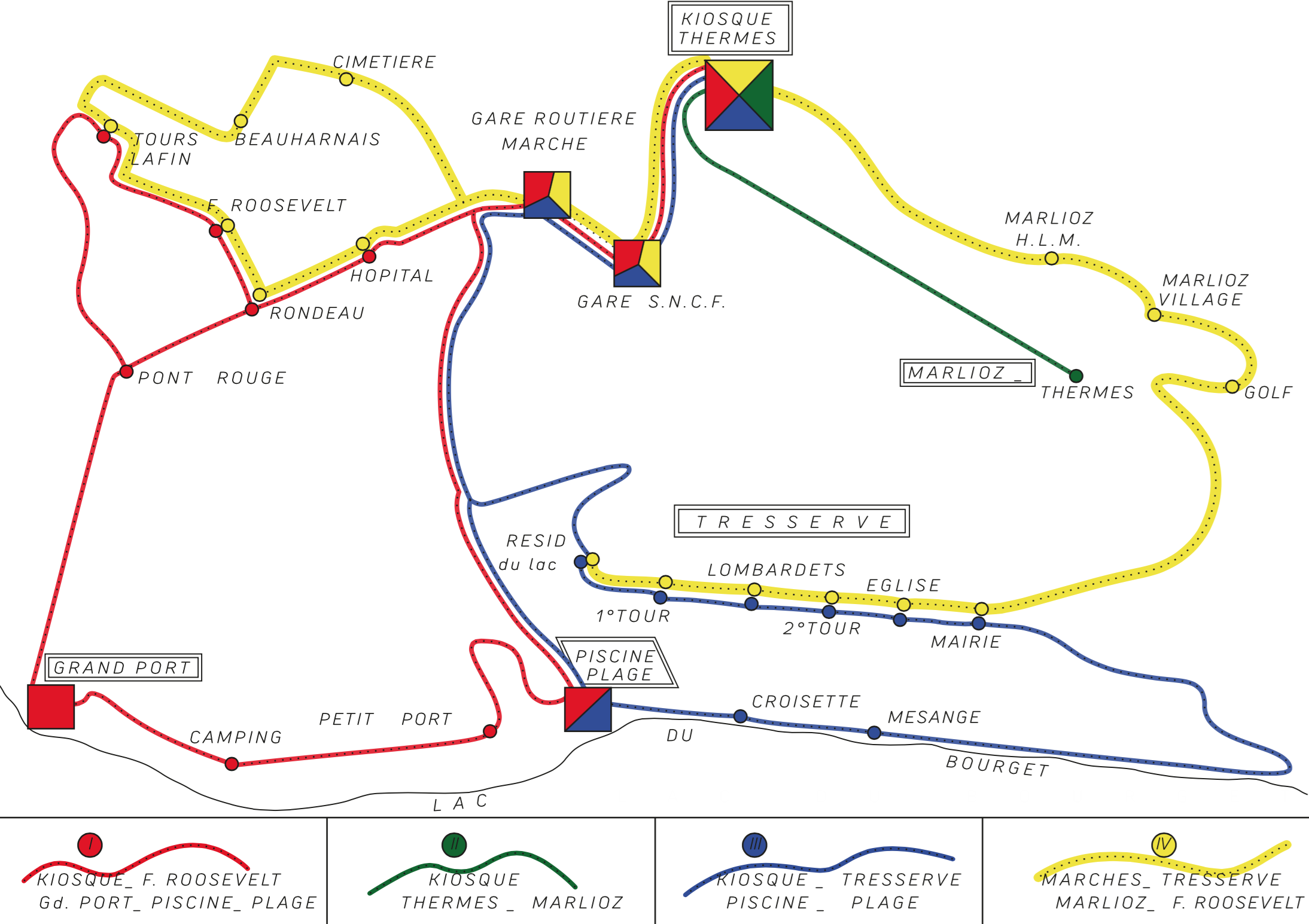 Guide 1975 plan