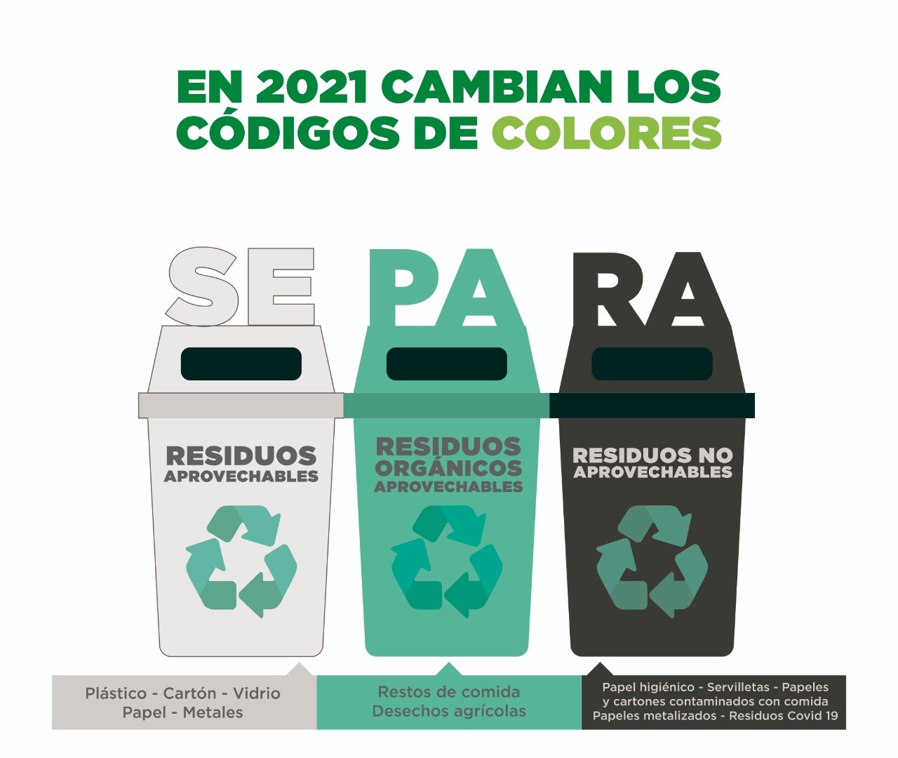 Colores