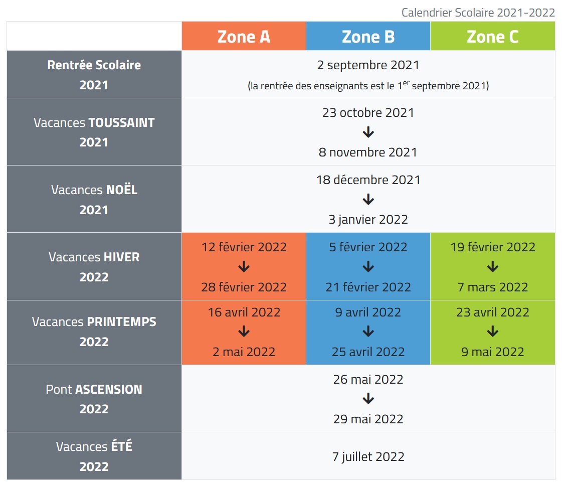 Calendrier2022