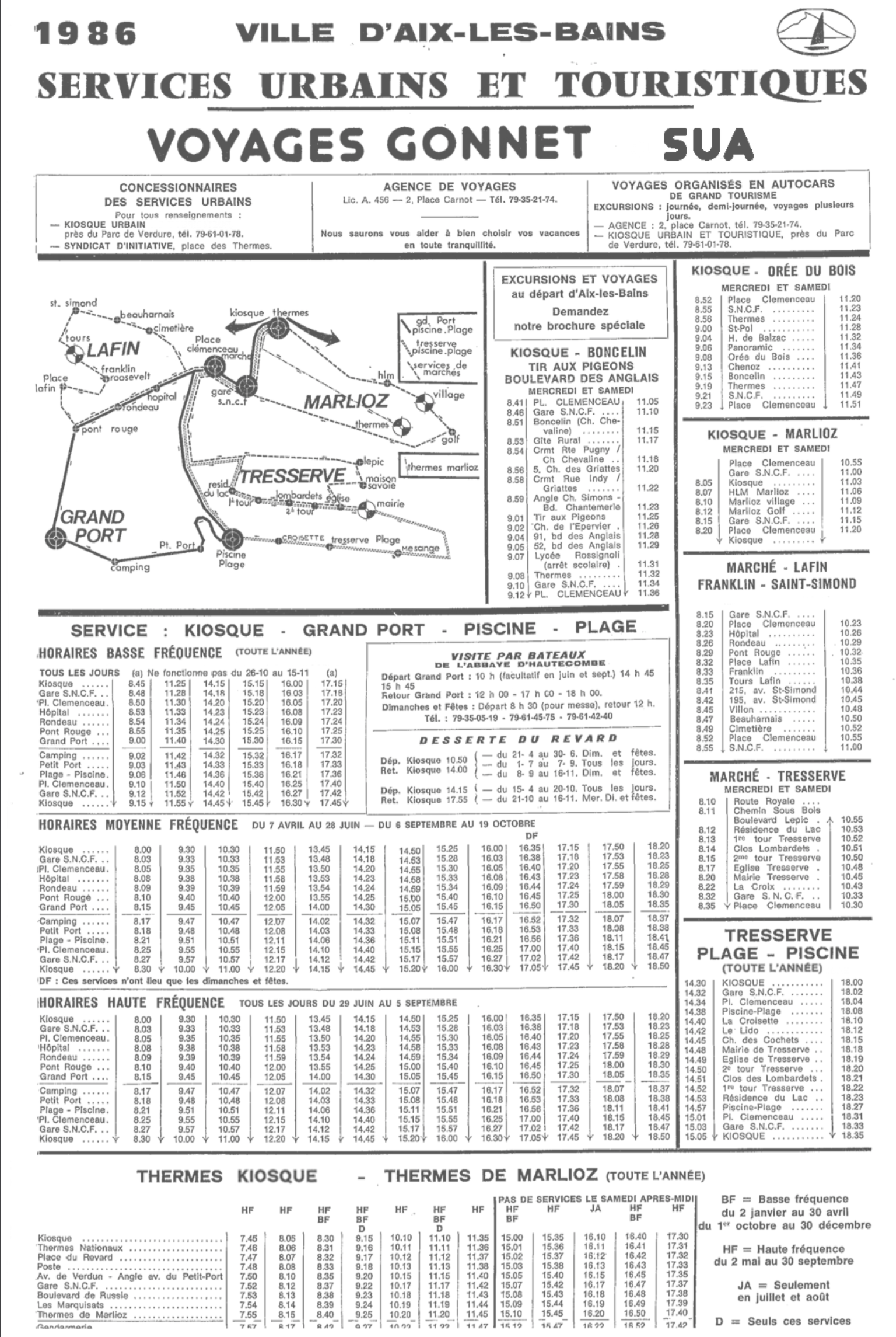 Guide 1986