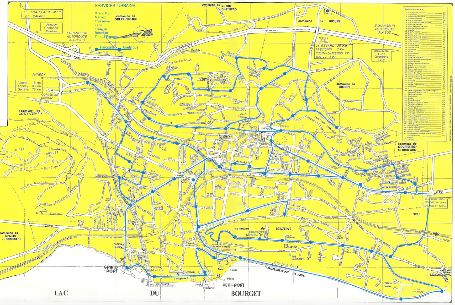 Guide 1986 plan