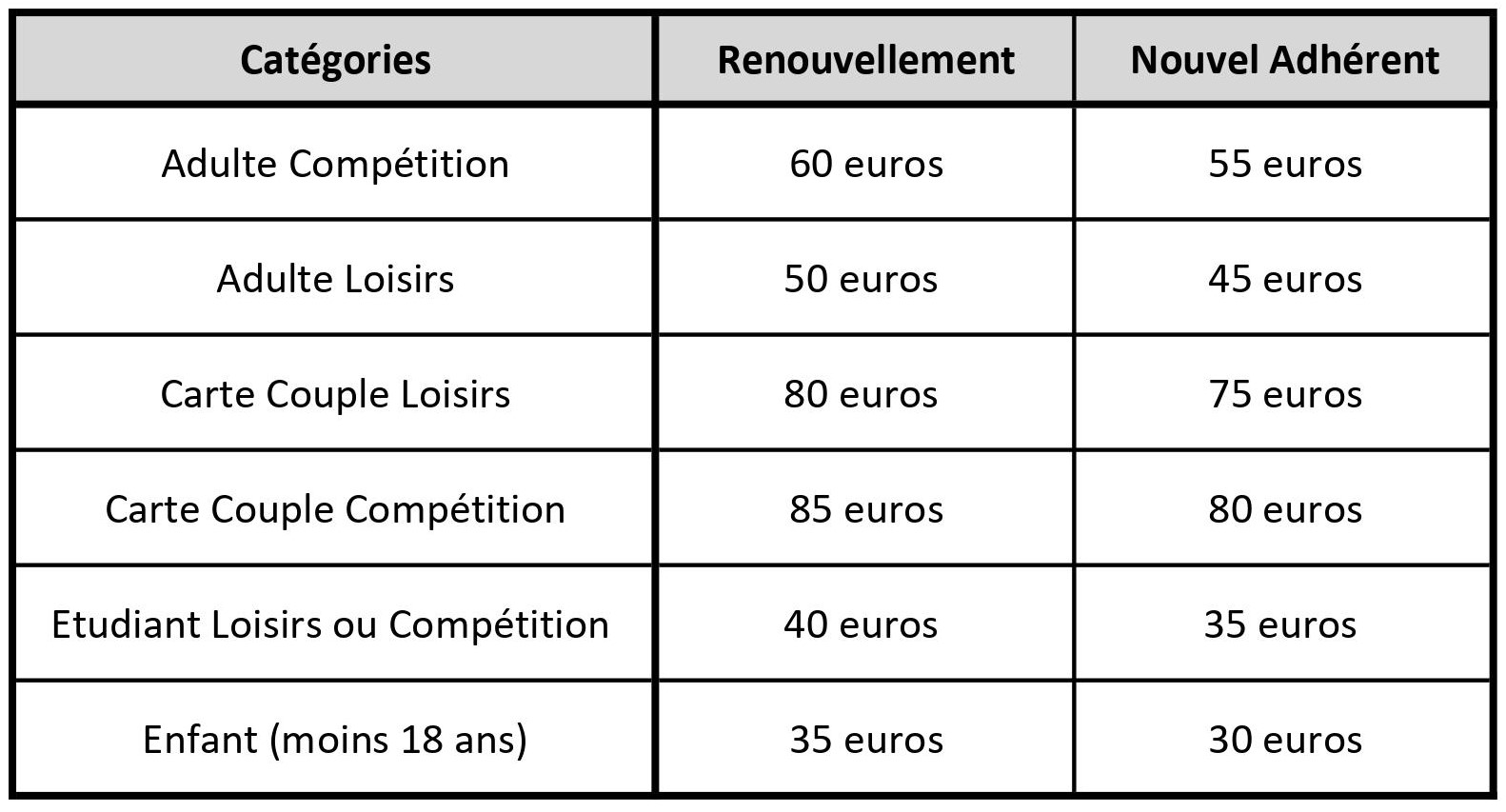 Tarif 