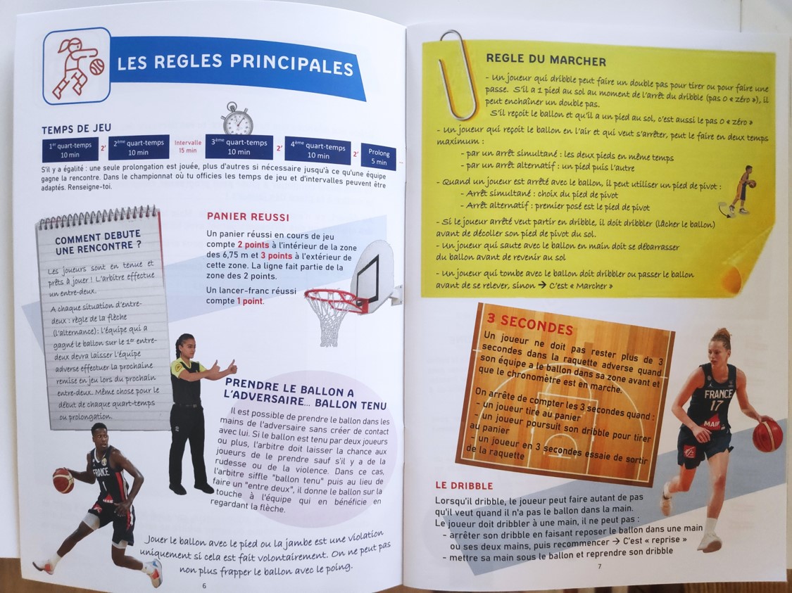 Les regles principales