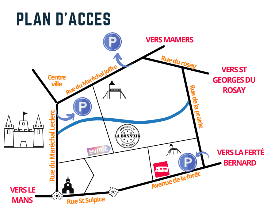 Plan-d-acces