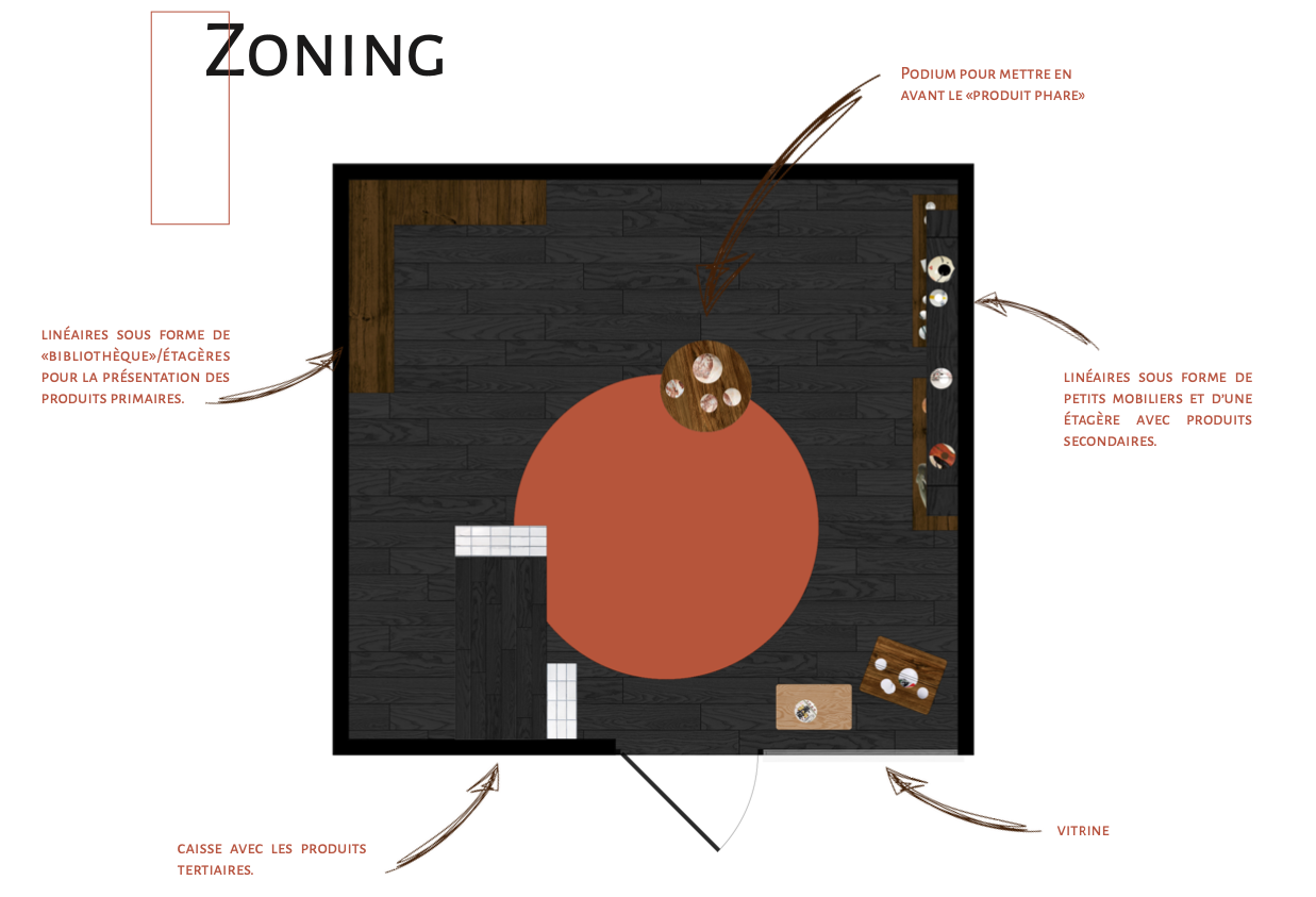 Capture d ecran 2021 07 21 a 23 05 36