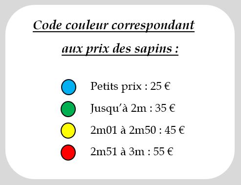 Tarifs
