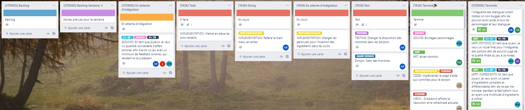 Trello