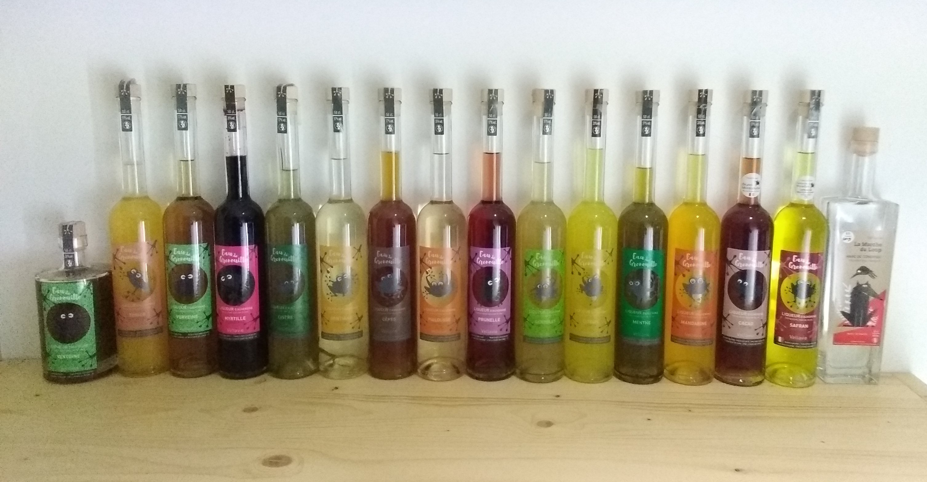 Gamme