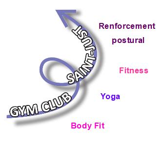 Saint-Just-Gym-Club-2021