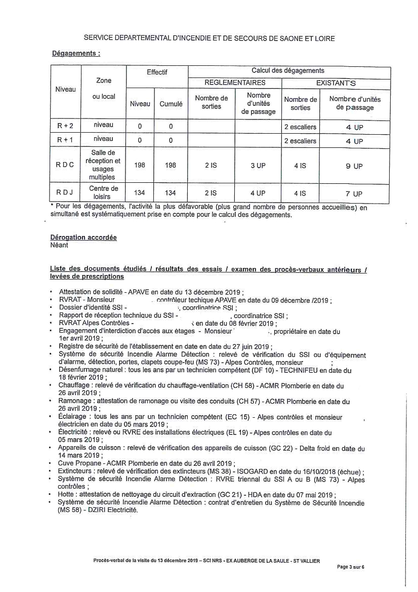 Visite securite3