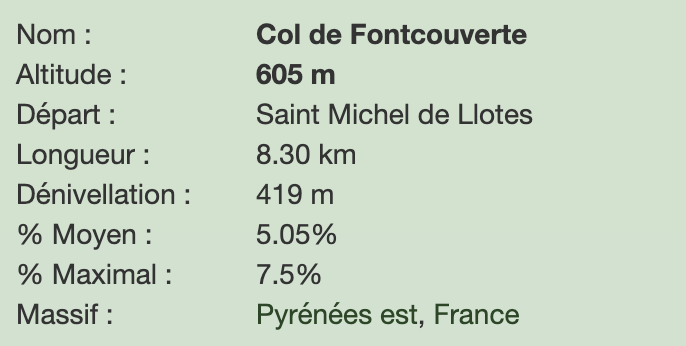 Fontcouverte