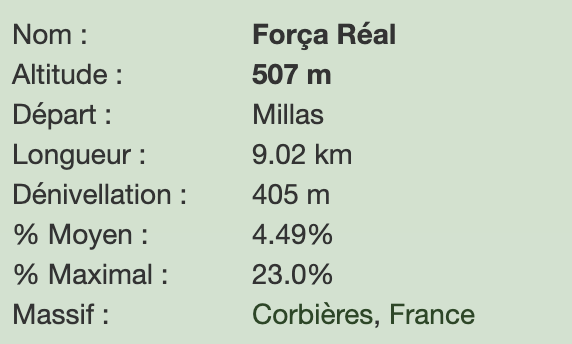 Forca real