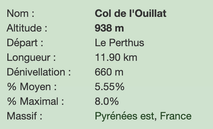 L ouillat par le perthus