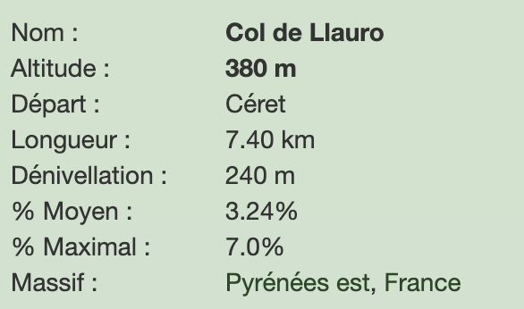 Llauro par ceret