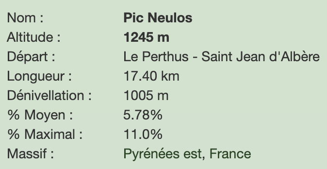 Pic du neulos