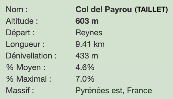 Del payrou taillet 